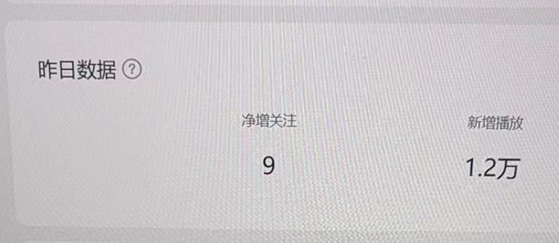 昨日数据:净增关注 9,新增播放 1.2万
