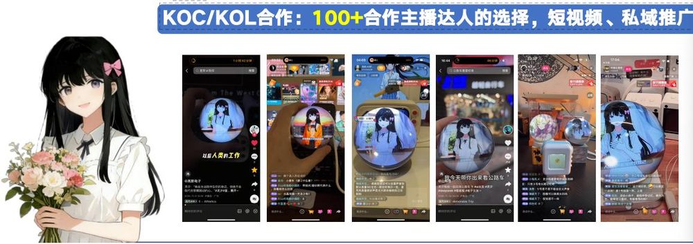 KOC/KOL 合作:100+ 合作主播达人的选择